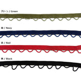 Blade with Picots, 22mm width