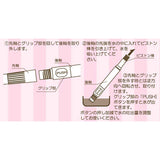 Sewline, Water Erasable Pen