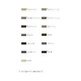 macchina, Gutermann Thread, Large, 500m