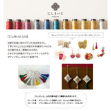 Japanese Lame Embroidery Thread, COSMO